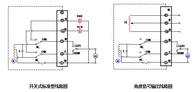 單相閥門控制器 單相閥門控制器