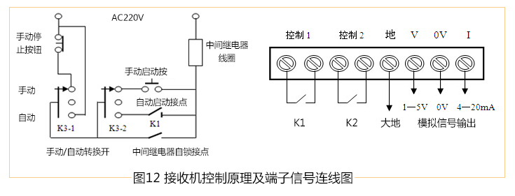 無(wú)線水位控制器控制原理 無(wú)線水位控制器控制原理