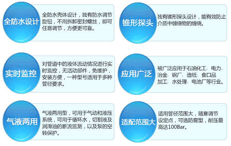 熱導式流量計特點 熱導式流量計特點