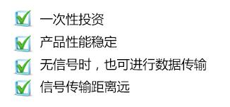 GPRS液位控制器特點(diǎn) GPRS液位控制器特點(diǎn)